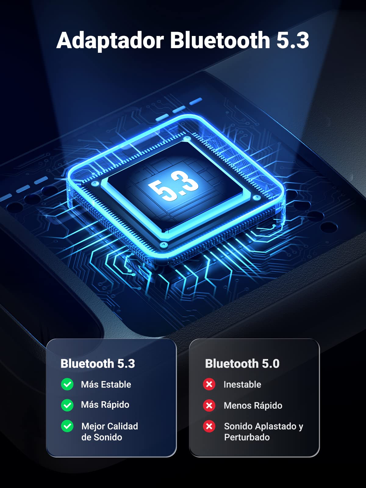 UGREEN USB Bluetooth 5.3 Adaptador Bluetooth para PC – UGREEN ES