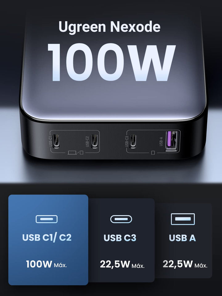 UGREEN Nexode 100W GAN II Tech USB C Cargador de Escritorio