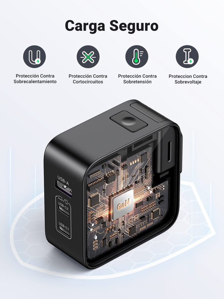 UGREEN Nexode Cargador de Viaje GAN de 65W con Adaptadores