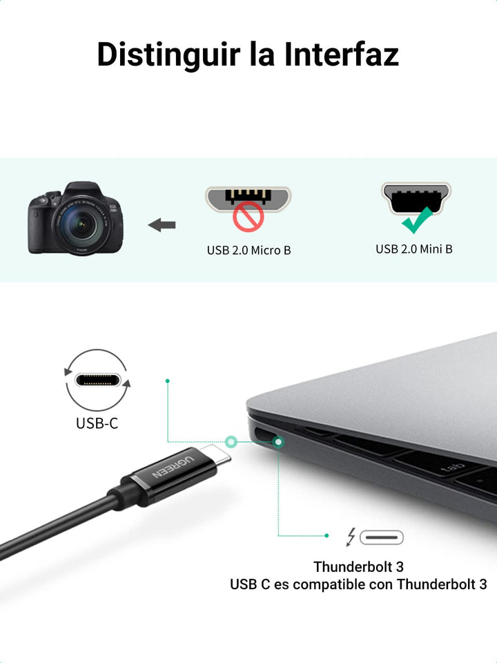 UGREEN 1M Cable USB Tipo C a Mini USB, Cable Mini USB 2.0