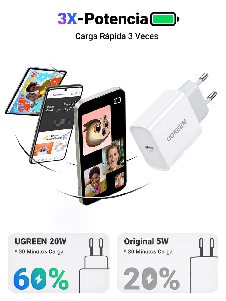 UGREEN 20W Cargador USB C con Cable Lightning Certificado MFi