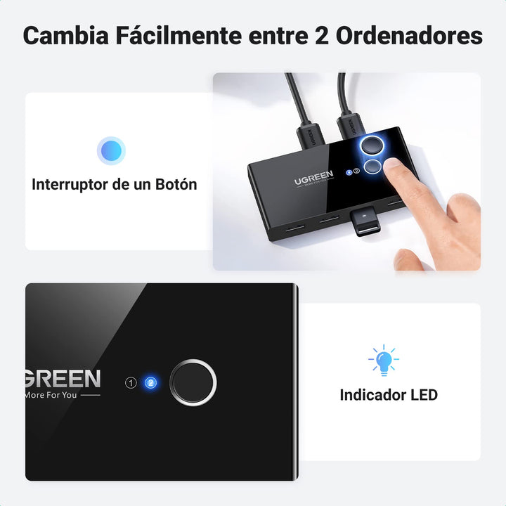 UGREEN 4 Puertos USB 3.0 Switch 2 Entradas y 4 Salidas Switch