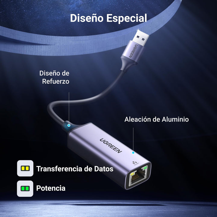 UGREEN Adaptador USB a Red de 1000 Mbps