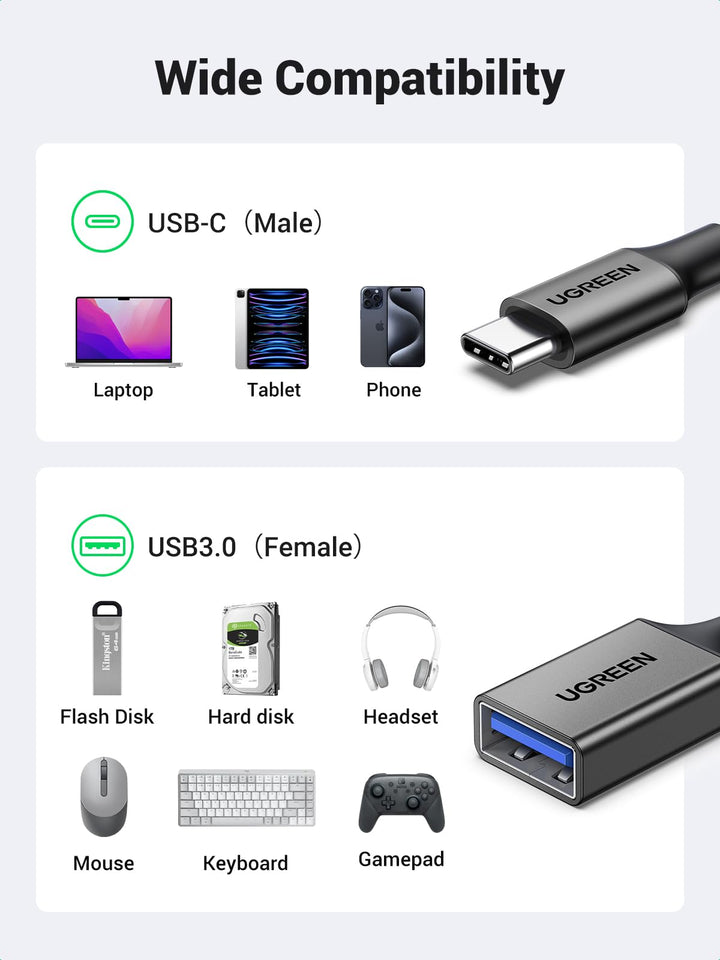 UGREEN Adaptador USB Tipo C a USB 3.0 Cable OTG de Aluminio Nylon