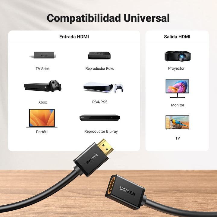 UGREEN Cable Alargador HDMI, 4K@60Hz Cable de Extensión HDMI