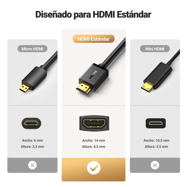 UGREEN Cable Alargador HDMI, 4K@60Hz Cable de Extensión HDMI