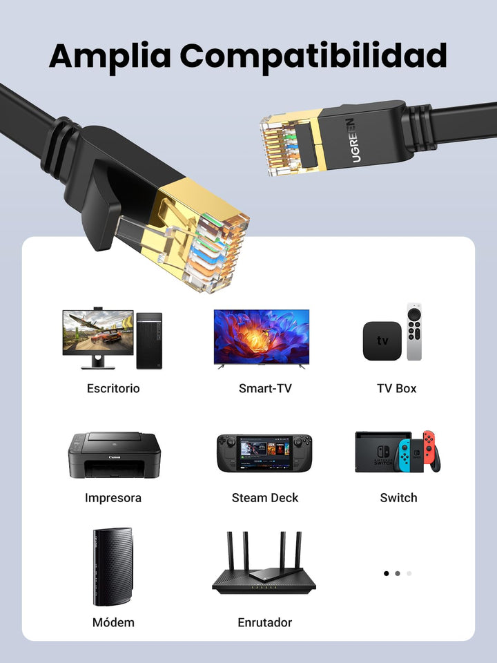 UGREEN Cable de Red Cat 7 Cable Ethernet Network Cable Plano LAN