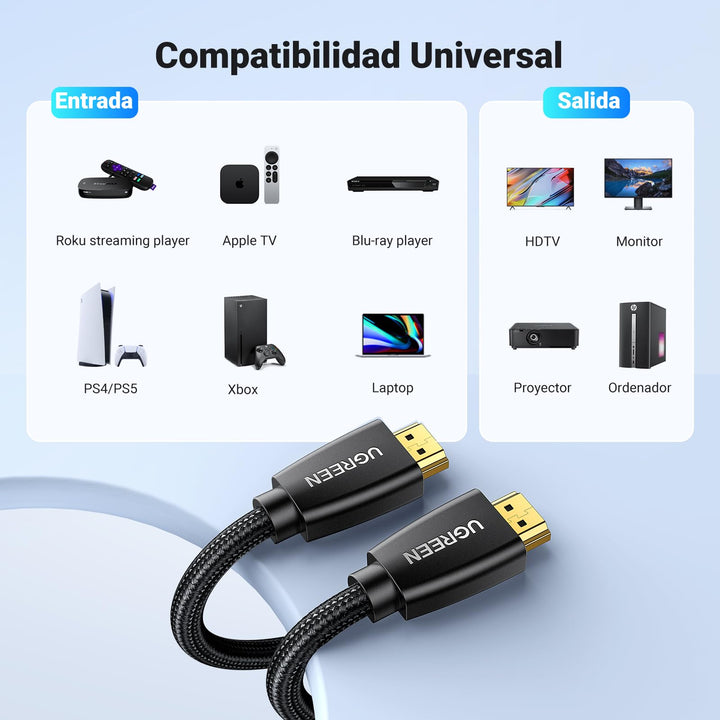 UGREEN Cable HDMI 4K 60Hz UHD Cable HDMI 2.0 Alta Velocidad 18Gbps