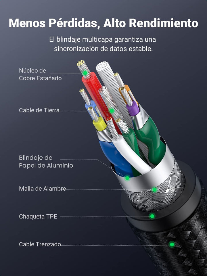 UGREEN Cable Micro B para Disco Duro Externo, Cable USB 3.0 Tipo A a Micro B