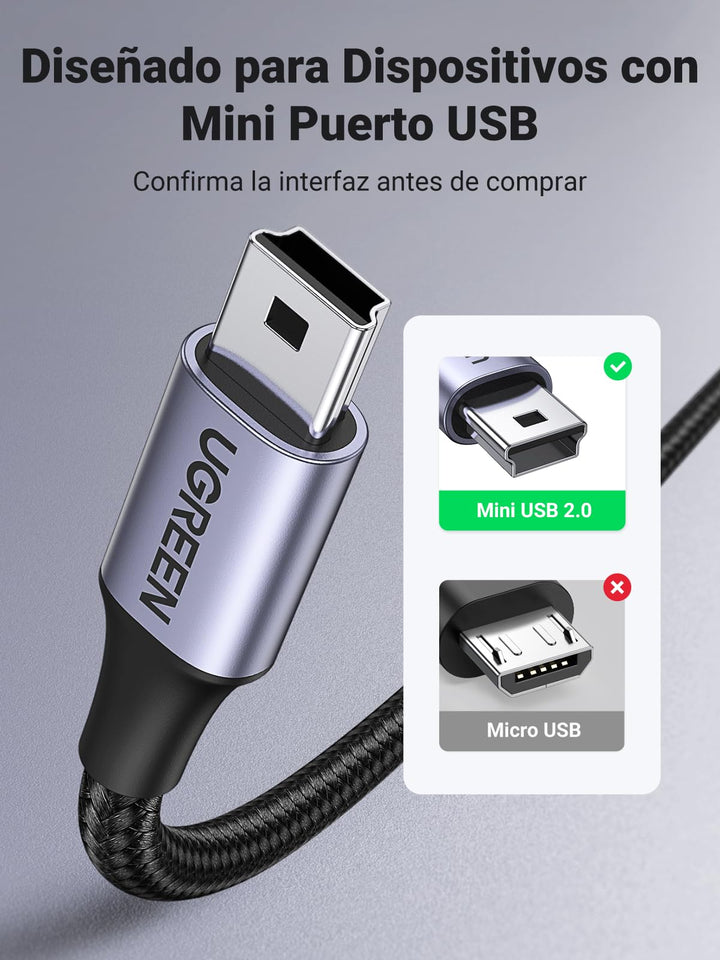 UGREEN Cable USB 2.0 a Mini USB, USB Tipo A a USB Tipo B Mini Cable 