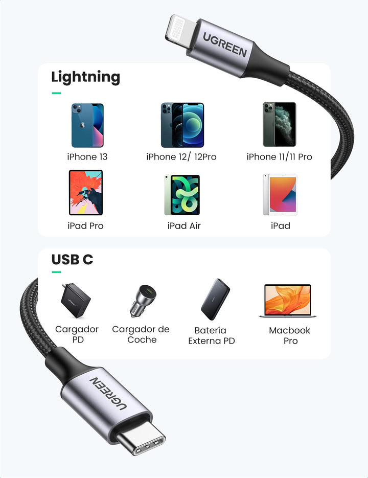 UGREEN Cable USB C a Lightning MFi Certificado Cable