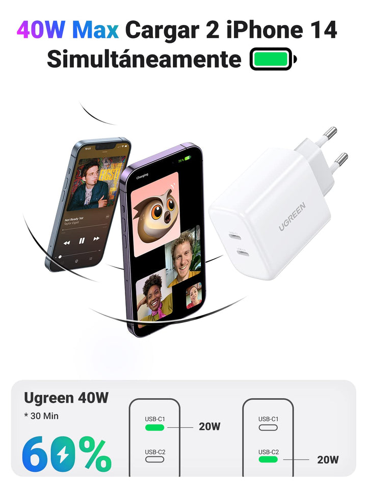 UGREEN Cargador iPhone 40W Doble USB C, USB C Charger