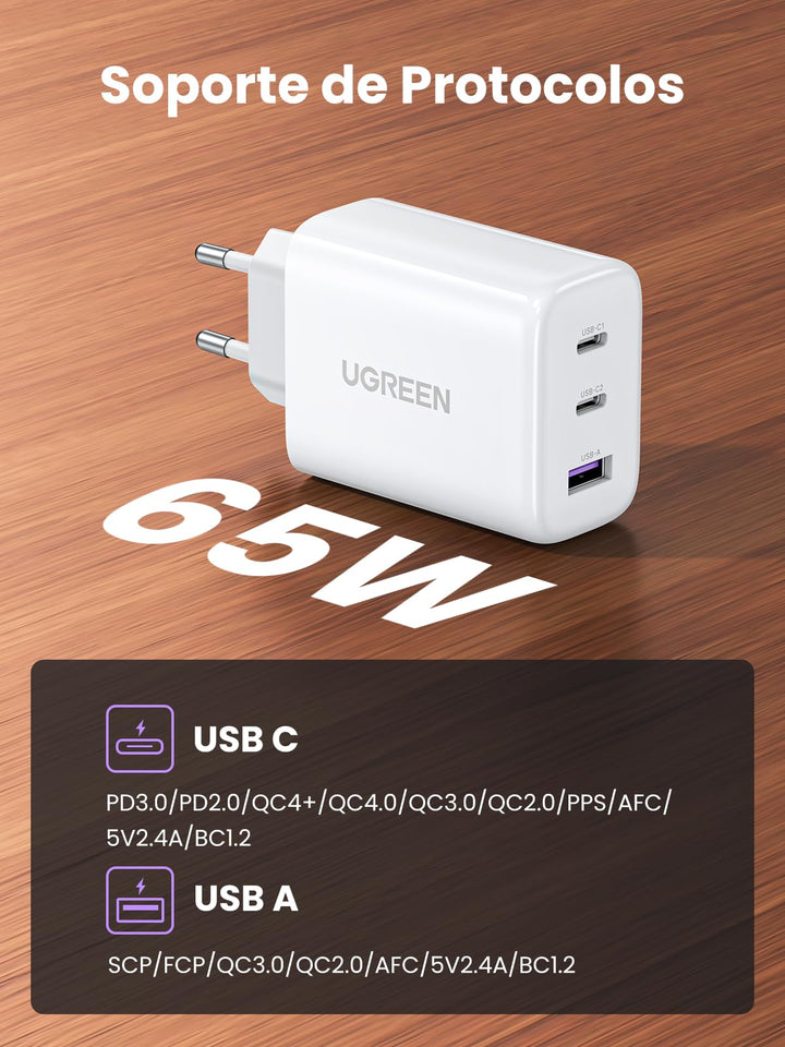 UGREEN Cargador USB C de 65W, Cargador USB 2 USB C y 1 USB A