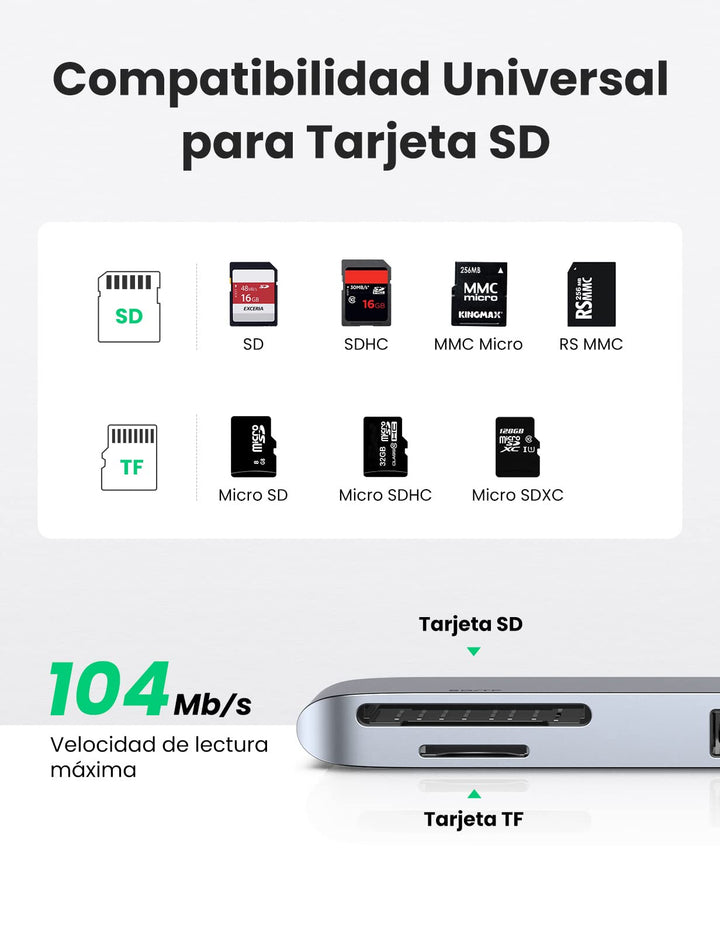 UGREEN HUB 6 En 2, Adaptador a 3 Puertos USB 3.0