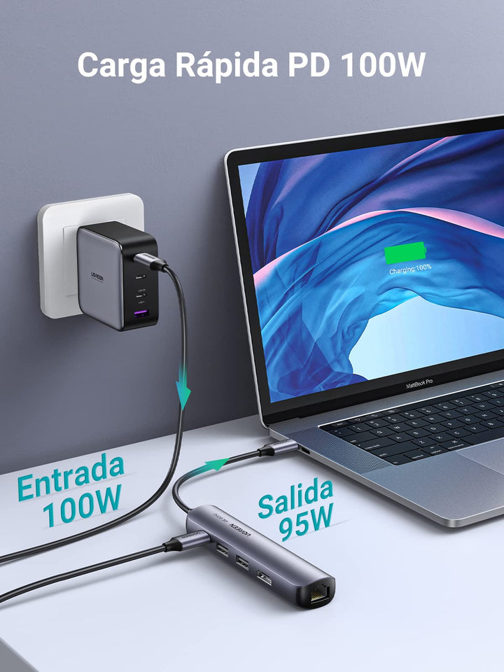 UGREEN Hub USB C 5 En 1 Adaptador USB C a HDMI 4K Gigabit Ethernet