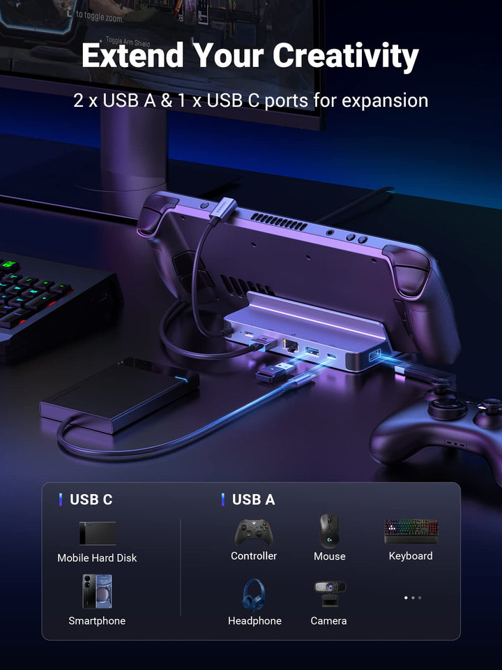 UGREEN Hub USB C 6 En 1 Compatible con Steam Deck ROG Ally Dock