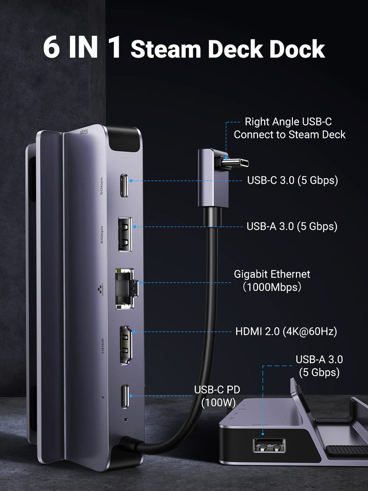 UGREEN Hub USB C 6 En 1 Compatible con Steam Deck ROG Ally Dock