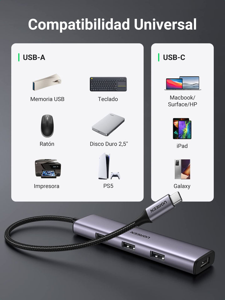 UGREEN Hub USB C a USB 3.0 4 Puertos Ladrón USB C Hub