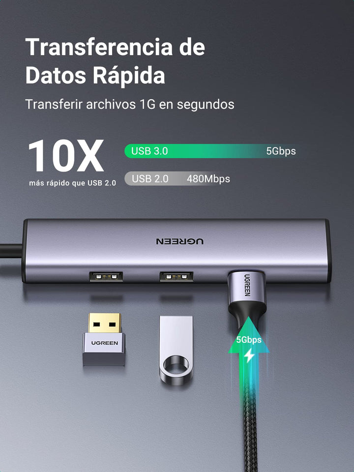 UGREEN Hub USB C a USB 3.0 4 Puertos Ladrón USB C Hub