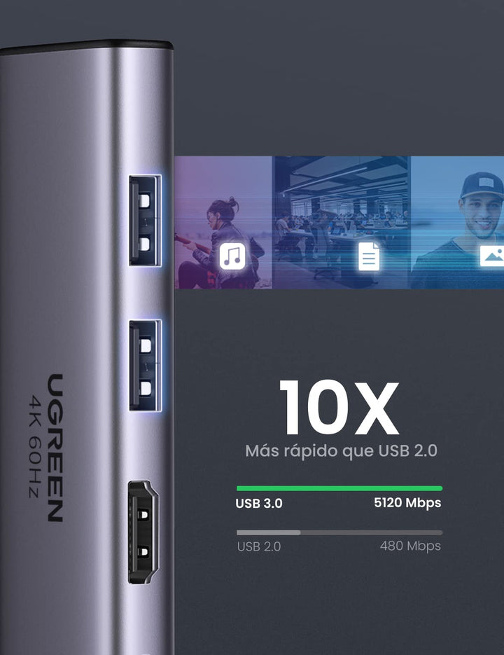 UGREEN Hub USB C, Adaptador USB C Hub HDMI 4K 60Hz, USB 3.0 2 Puertos