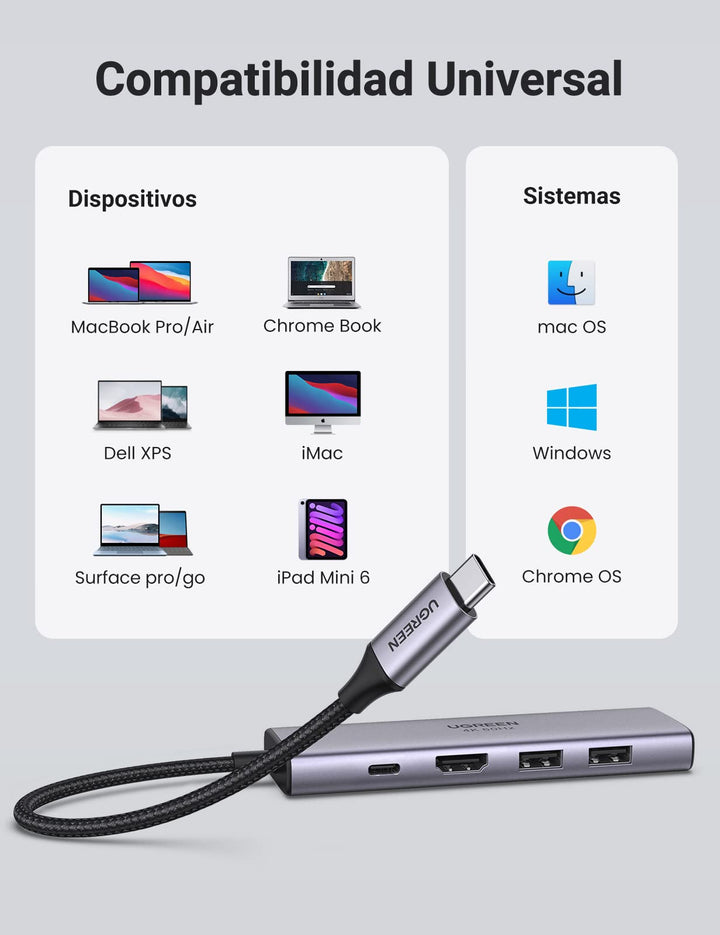 UGREEN Hub USB C, Adaptador USB C Hub HDMI 4K 60Hz, USB 3.0 2 Puertos