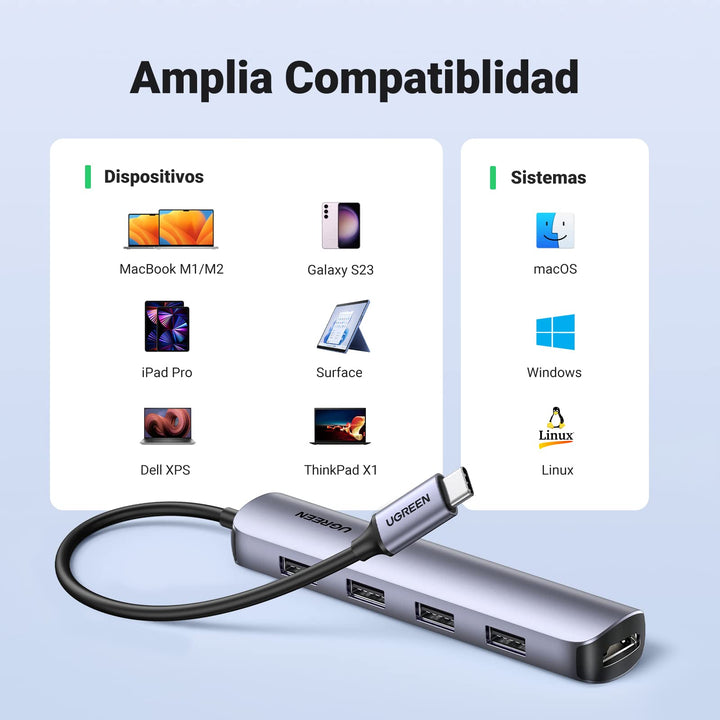 UGREEN Hub USB C HDMI 4K 5 En 1 Adaptador USB C a 4K HDMI USB 3.0 5Gbps