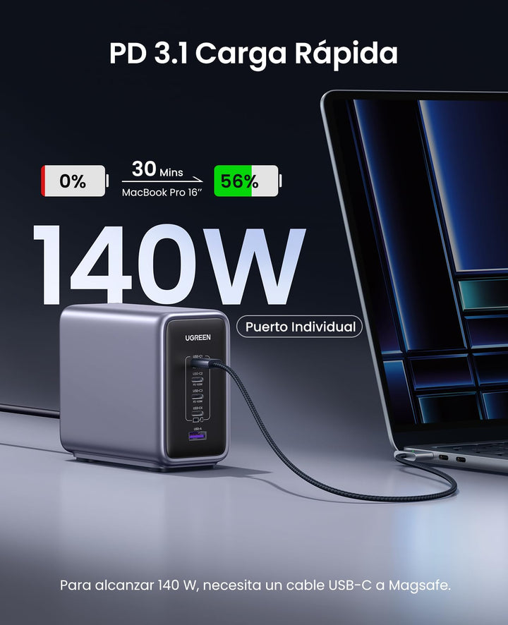 UGREEN Nexode Cargador USB C GAN de 300W, Cargador PD 3.1