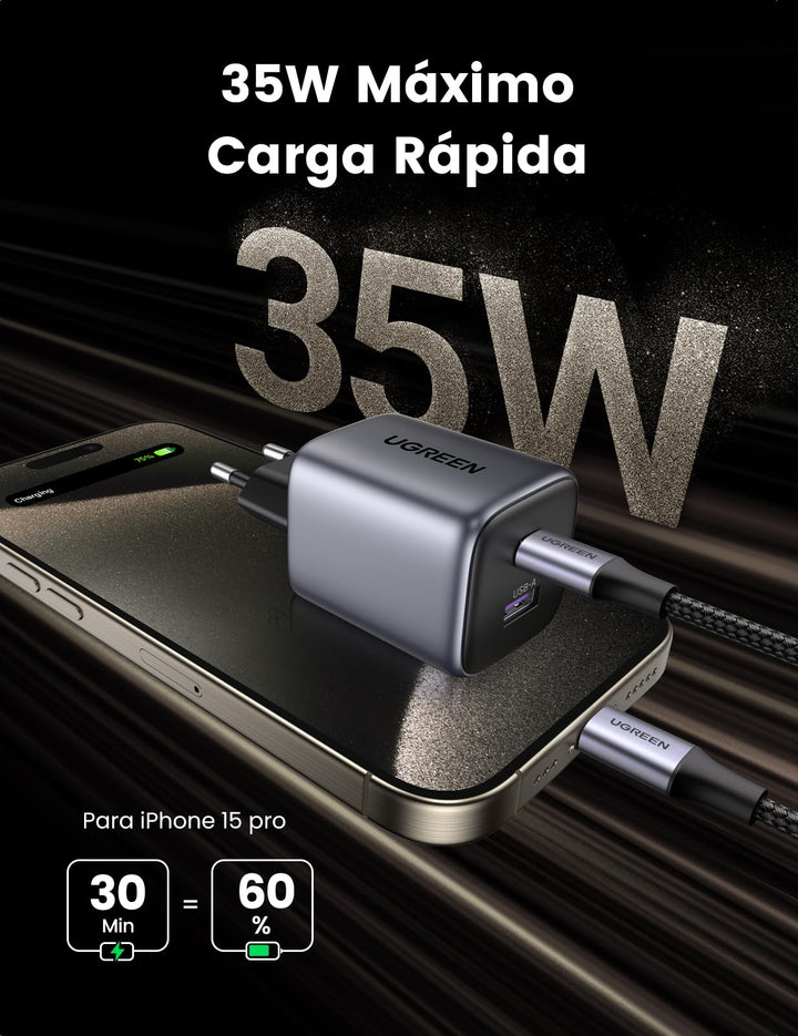 UGREEN Nexode Cargador USB C GAN de 35W, Cargador USB A de 22,5W