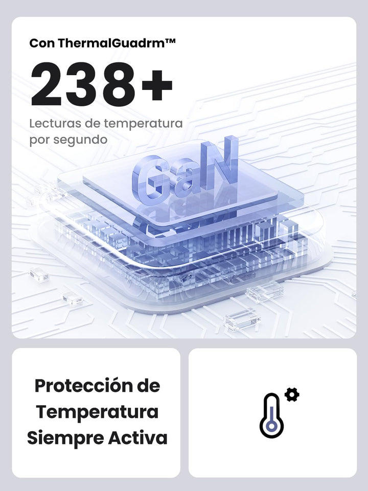 UGREEN Nexode Mini Cargador USB C GaN de 30W