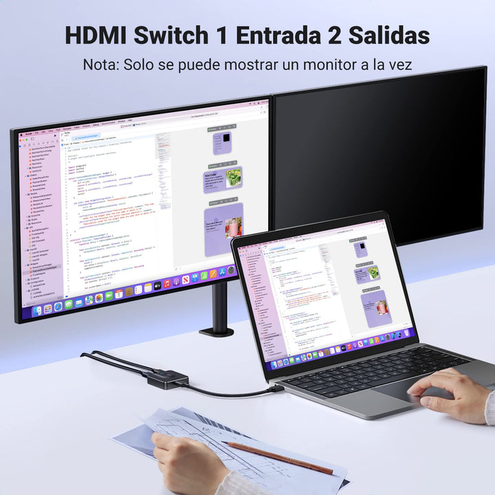 UGREEN Switch HDMI 4K 60Hz 2 Entradas 1 Salida Switch HDMI