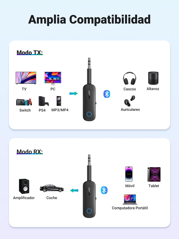 UGREEN Transmisor Receptor Bluetooth Adaptador Bluetooth 5.0 2 en 1