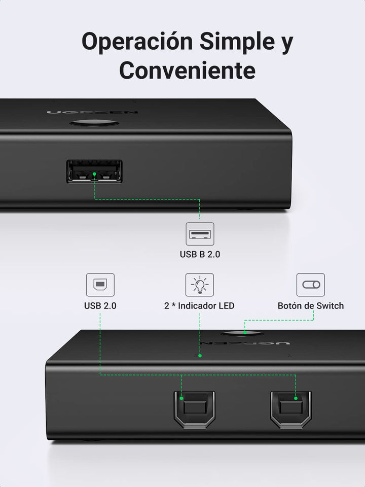 UGREEN USB 2.0 Switch 2 en 1, Conmutador USB 2 Entradas y 1 Salida