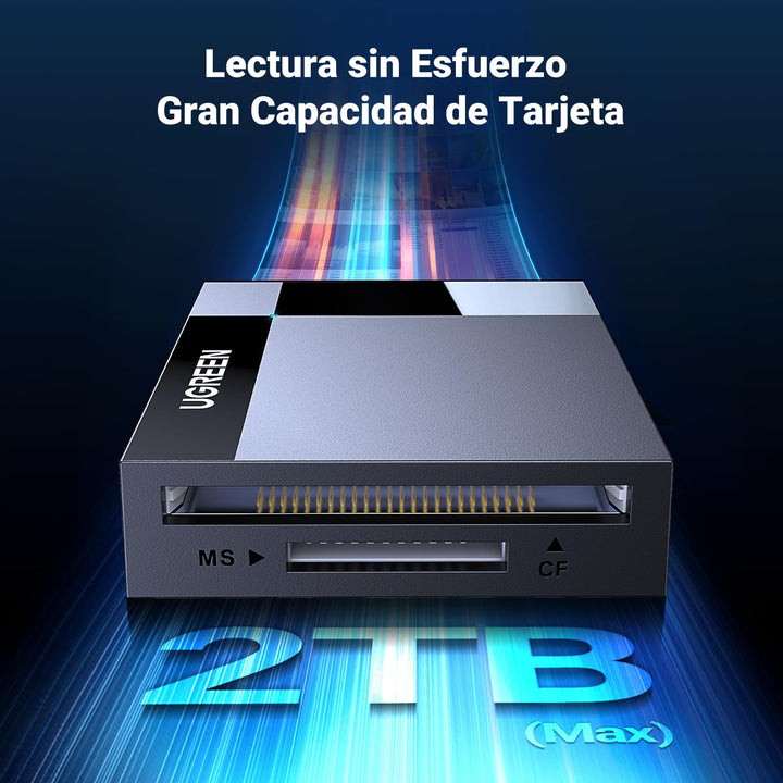 UGREEN USB 3.0 Lector de Tarjetas Lector SD Micro SD 