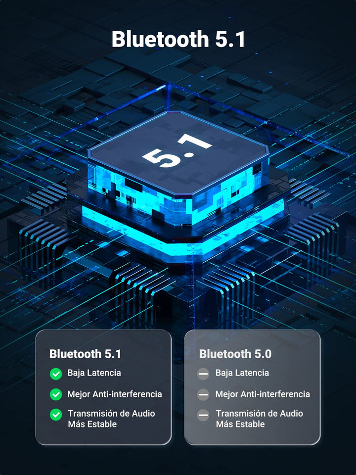 UGREEN USB Bluetooth 5.1 Adaptador Bluetooth