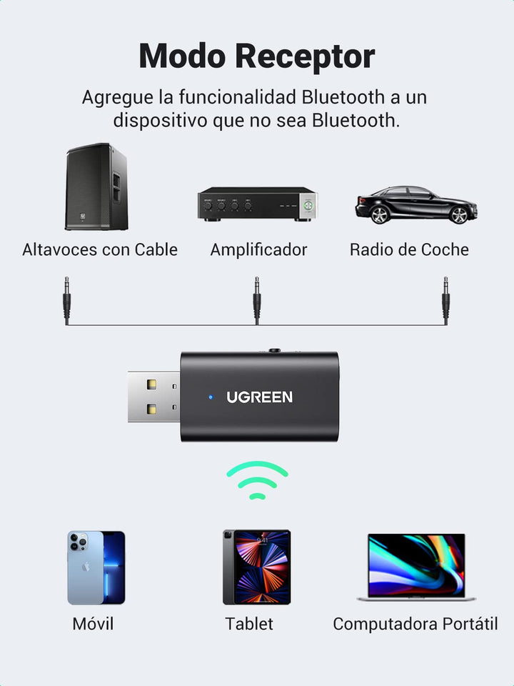 UGREEN USB Bluetooth 5.1 Adaptador Bluetooth