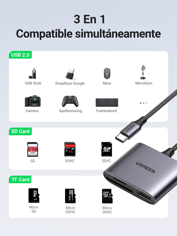 UGREEN USB C Lector de Tarjetas SD Micro SD con Puerto USB 2.0